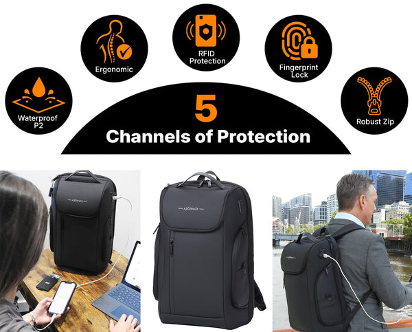 Backpack Security - AXOPACK